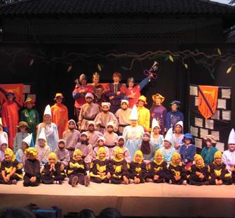 Kids in a performance on stage